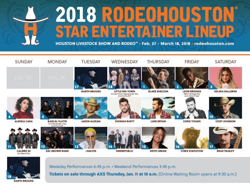 2018 Houston Rodeo Concerts Lineup