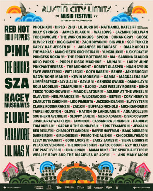 ACL 2022 Lineup Announced ACountry